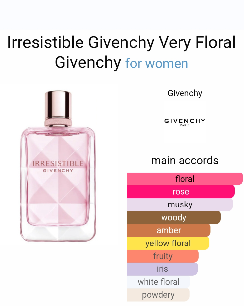 Irresistible Givenchy Very Floral 100ml