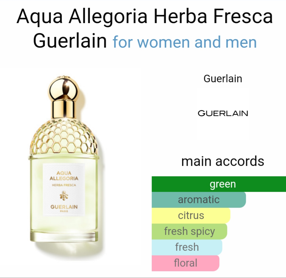 Aqua Allegoria Herba Fresca by Guerlain 100ml