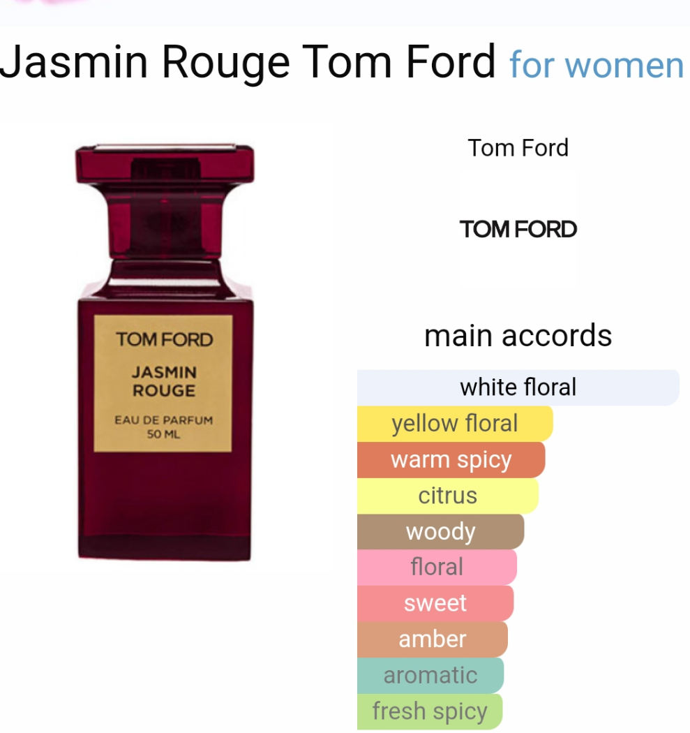 Jasmin Rouge by Tom Ford 100ml