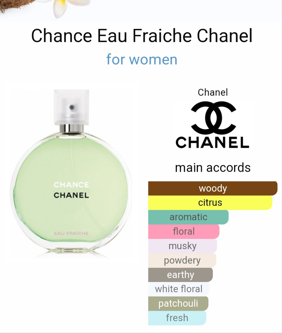 Chance Eau Fraiche by Chanel 100ml