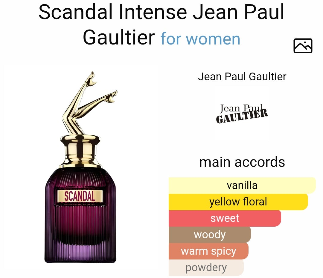 Scandal Intense by Jean Paul Gaultier