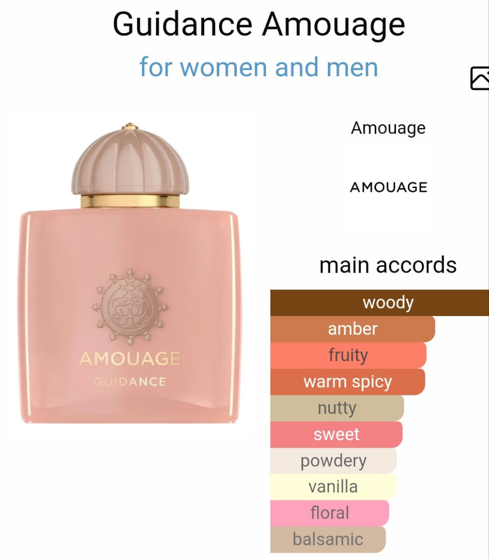 Guidance by Amouage 100ml