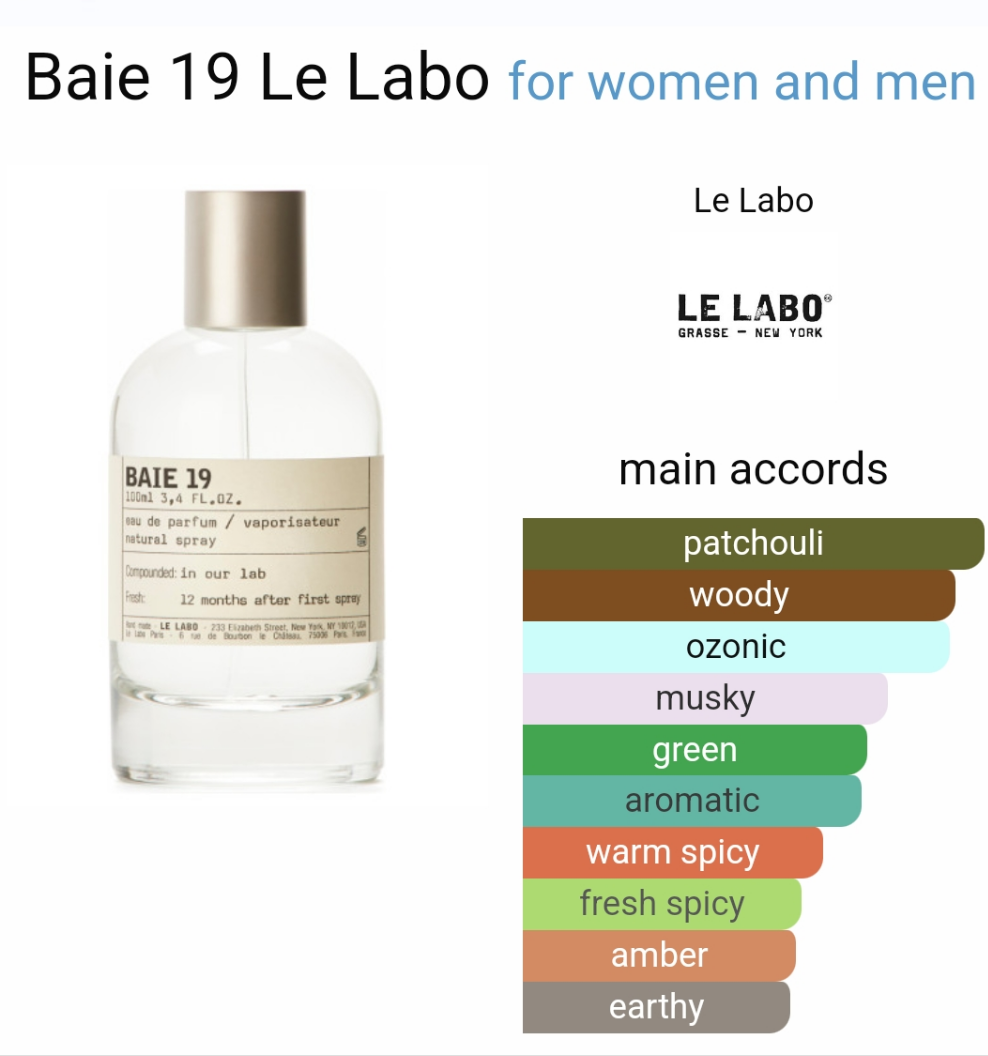 Baie 19 by Le Labo 100ml