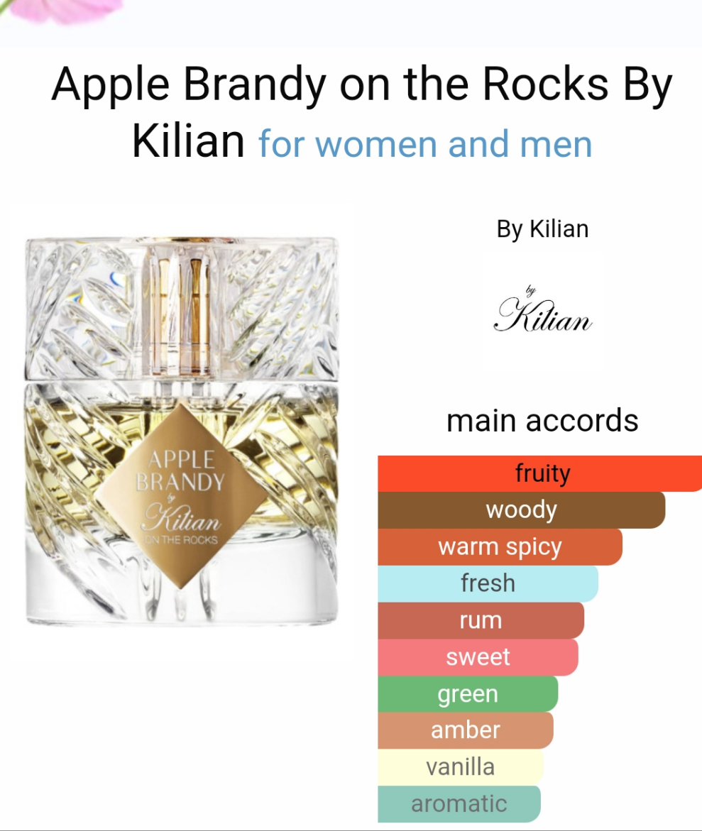Apple Brandy on the Rocks by By Kilian 50ml