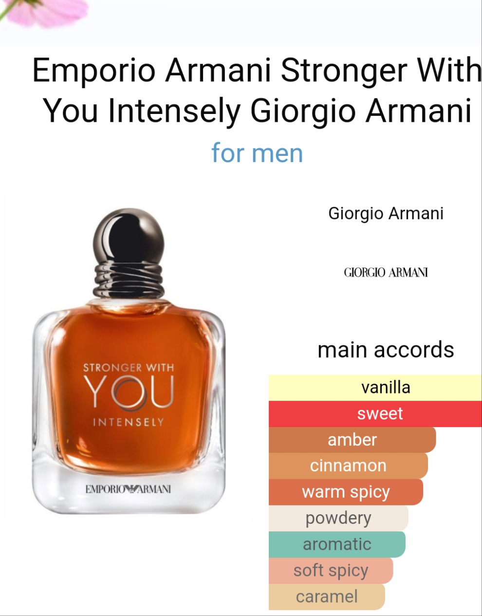 Armani stronger with you intensly 100ML