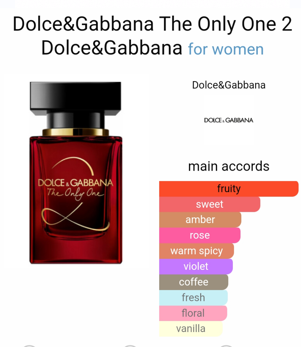 Dolce&Gabbana The Only One 2 100ml