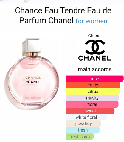 Chance Eau Tendre Eau de Parfum by Chanel 100ml