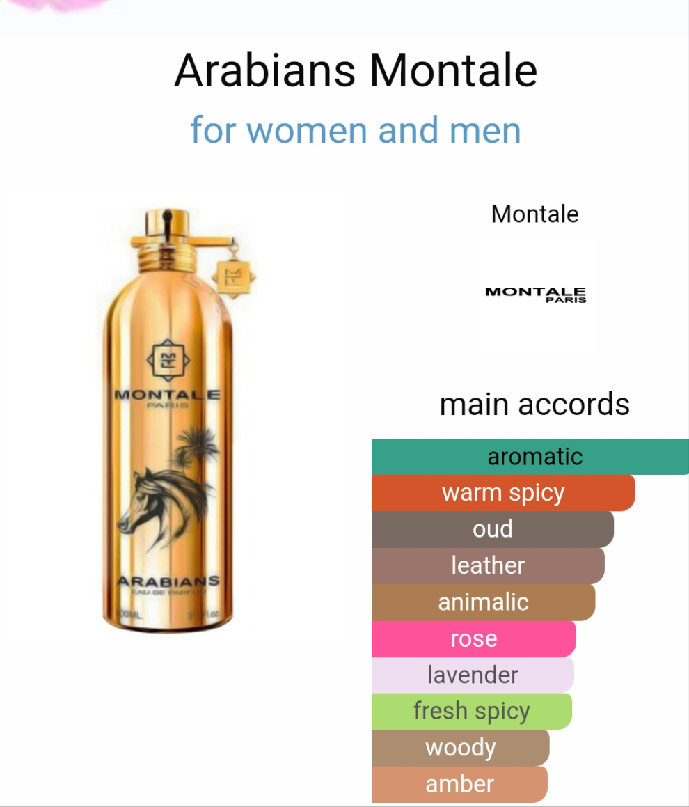 Arabians by Montale 100ml