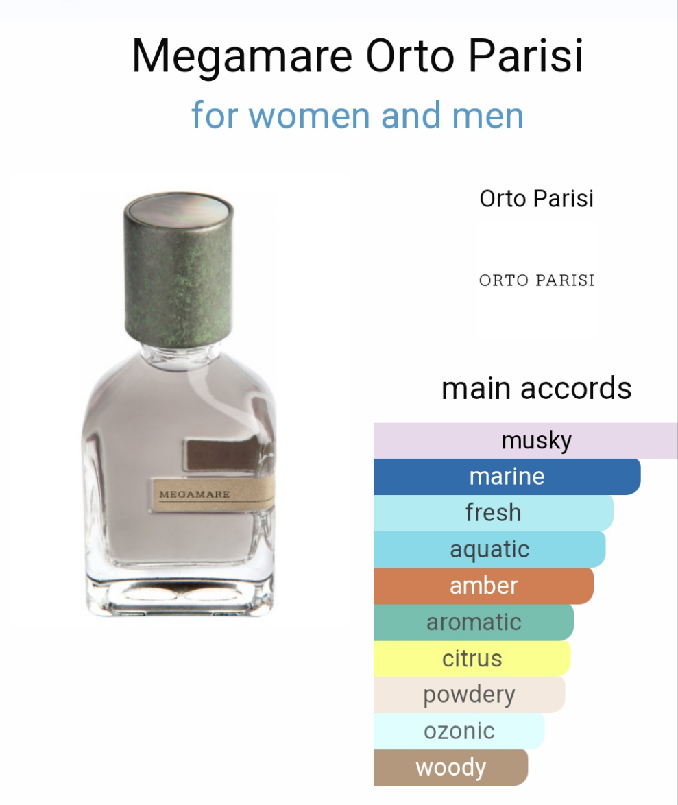 Megamare by Orto Parisi 50ml