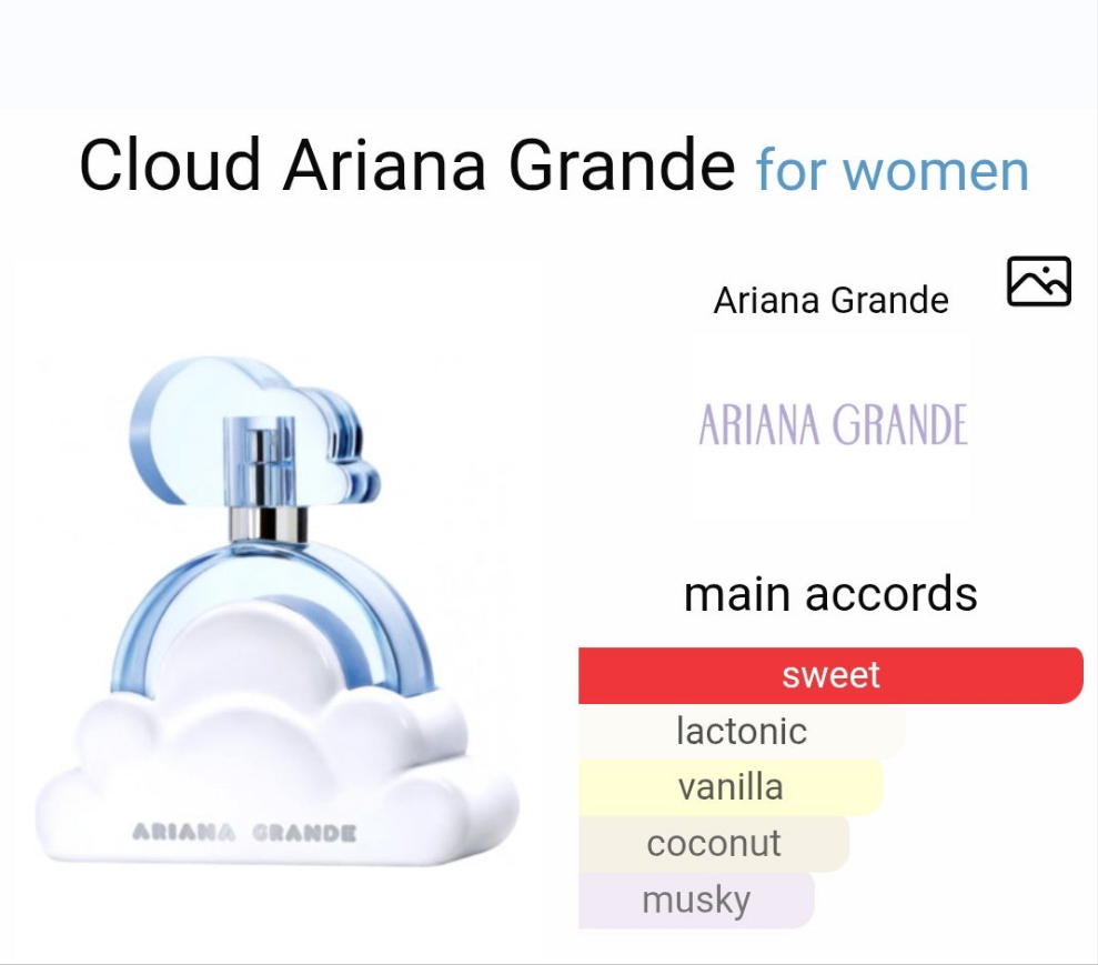Cloud by Ariana Grande 100ml