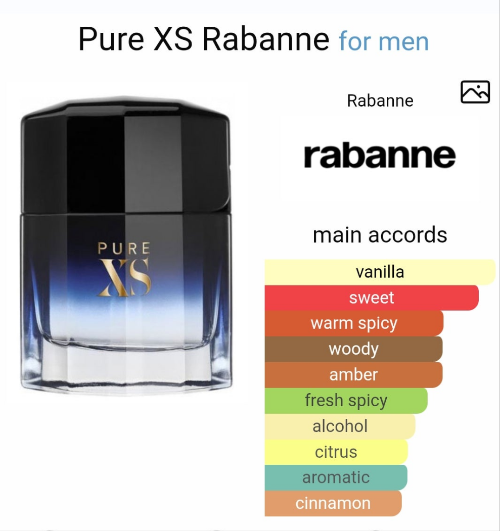 Pure XS by Rabanne 100ml