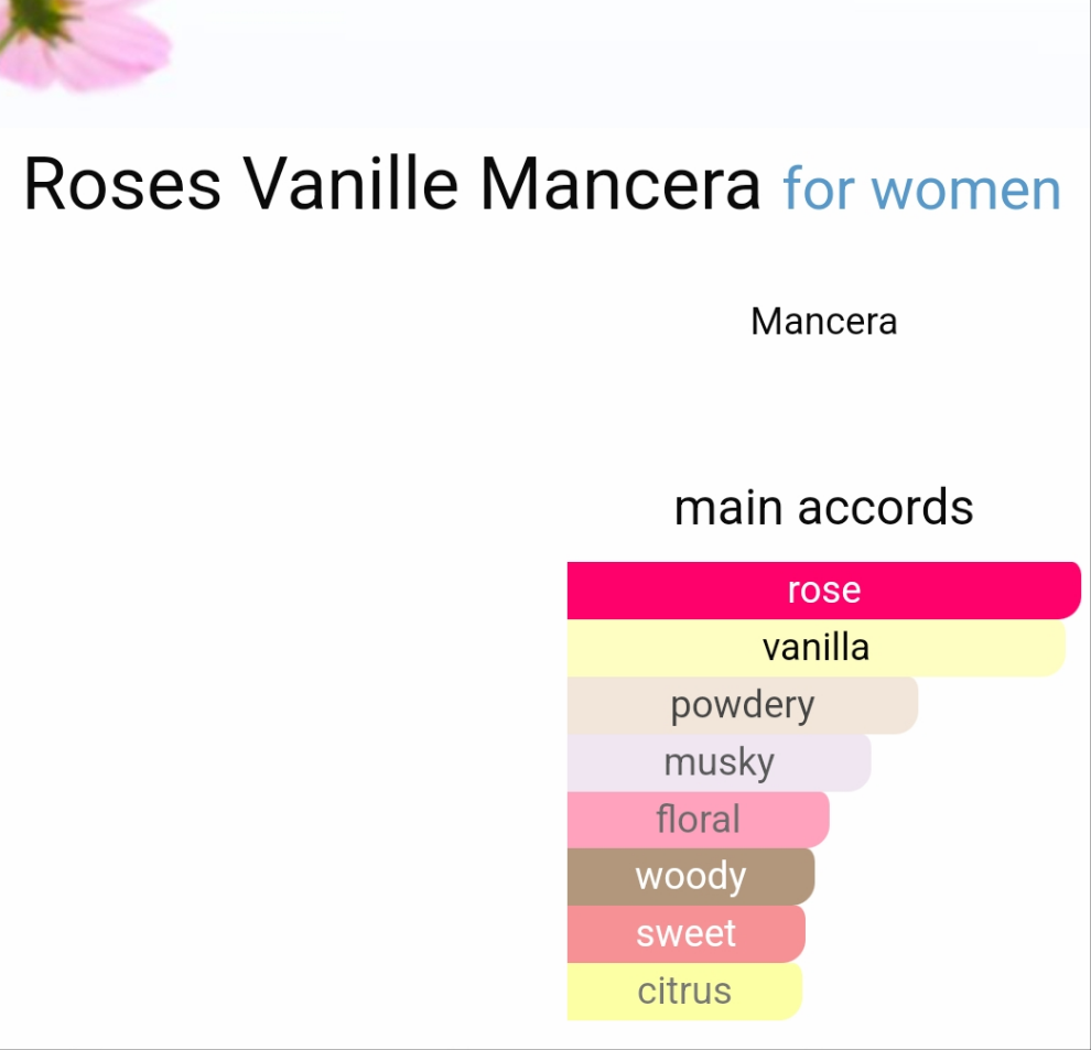 Mancera roses vanille 120ml