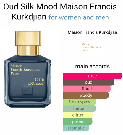 Oud Silk Mood by Maison Francis Kurkdjian 70ml