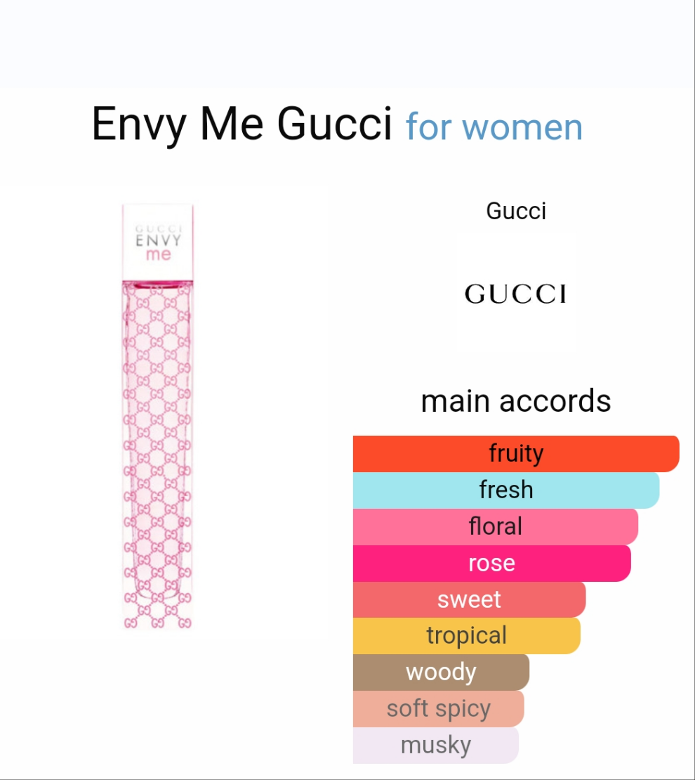 Envy Me by Gucci 100ml