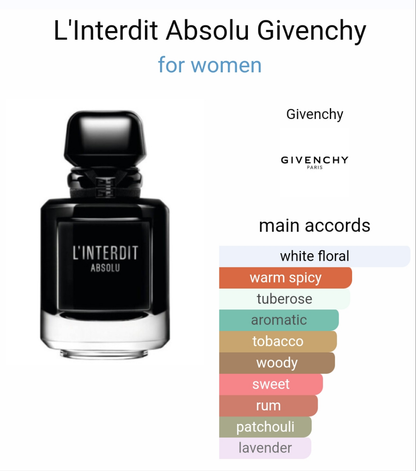 L'Interdit Absolu by Givenchy 80ml