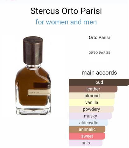 Stercus by Orto Parisi 50ml