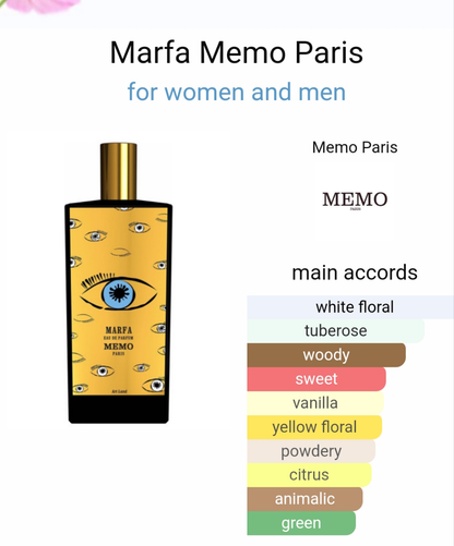 Marfa by Memo Paris 75ml