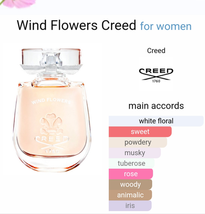 Wind Flowers by Creed 75ml