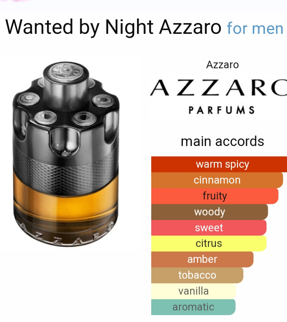 Wanted by Night by Azzaro 100ml