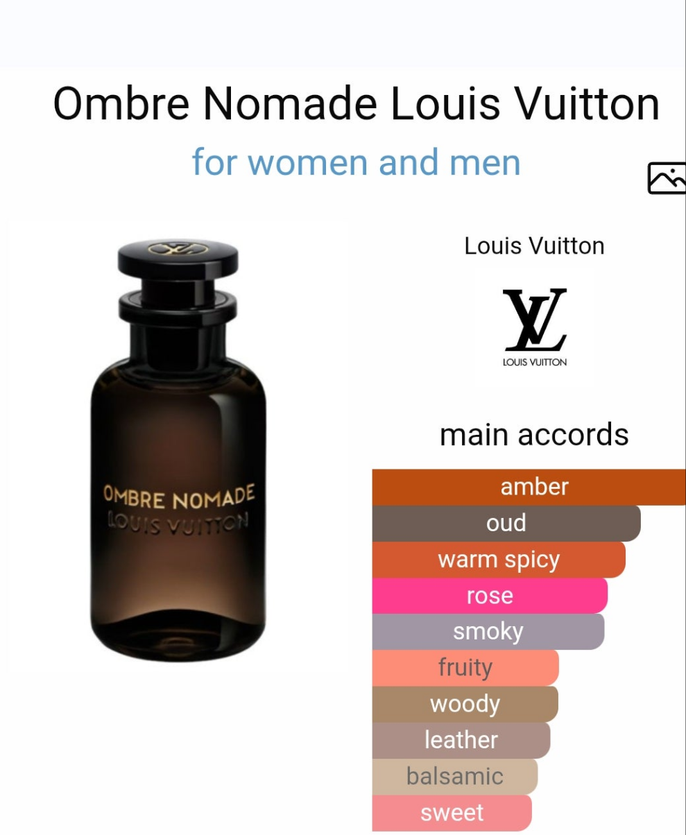 Ombre Nomade by Louis Vuitton  100ml