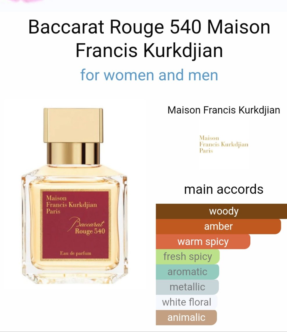 Baccarat rouge 540 200ML