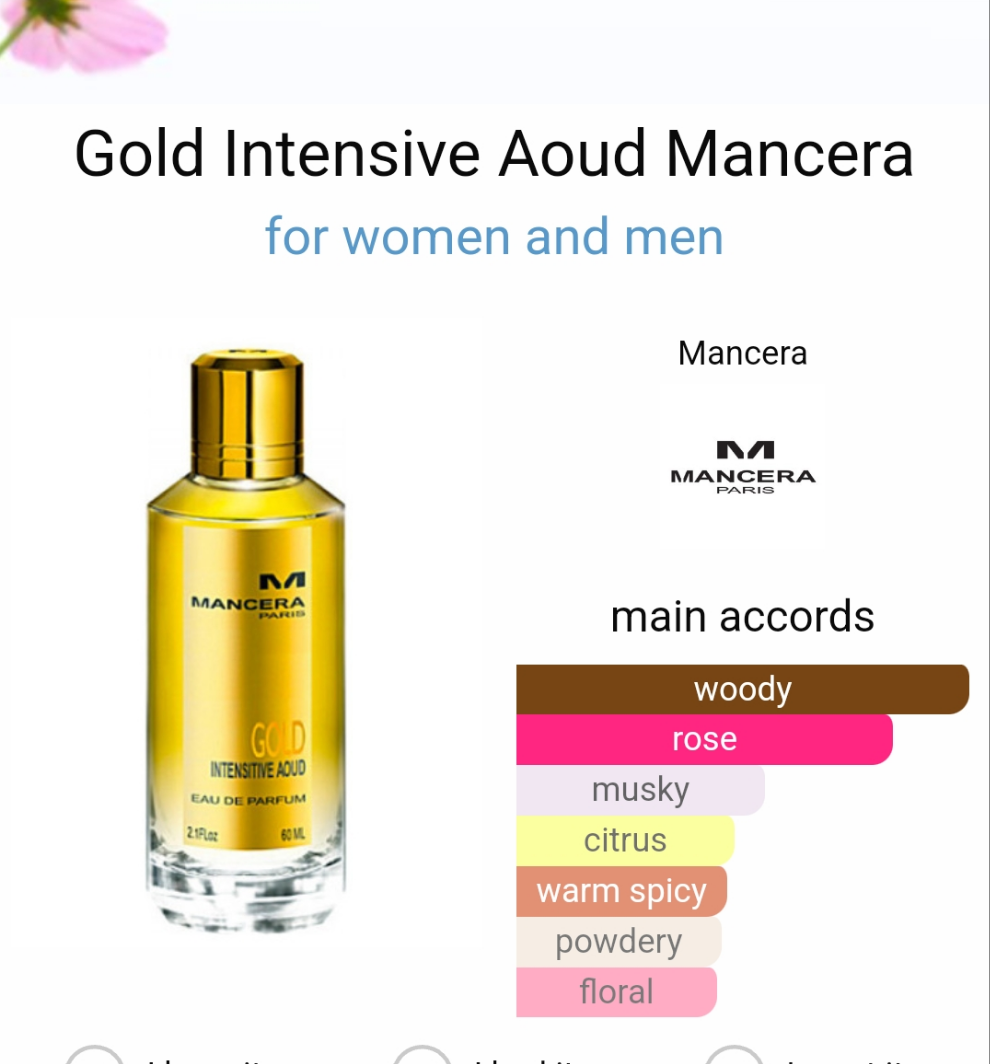Gold Intensive Aoud by Mancera 120ml