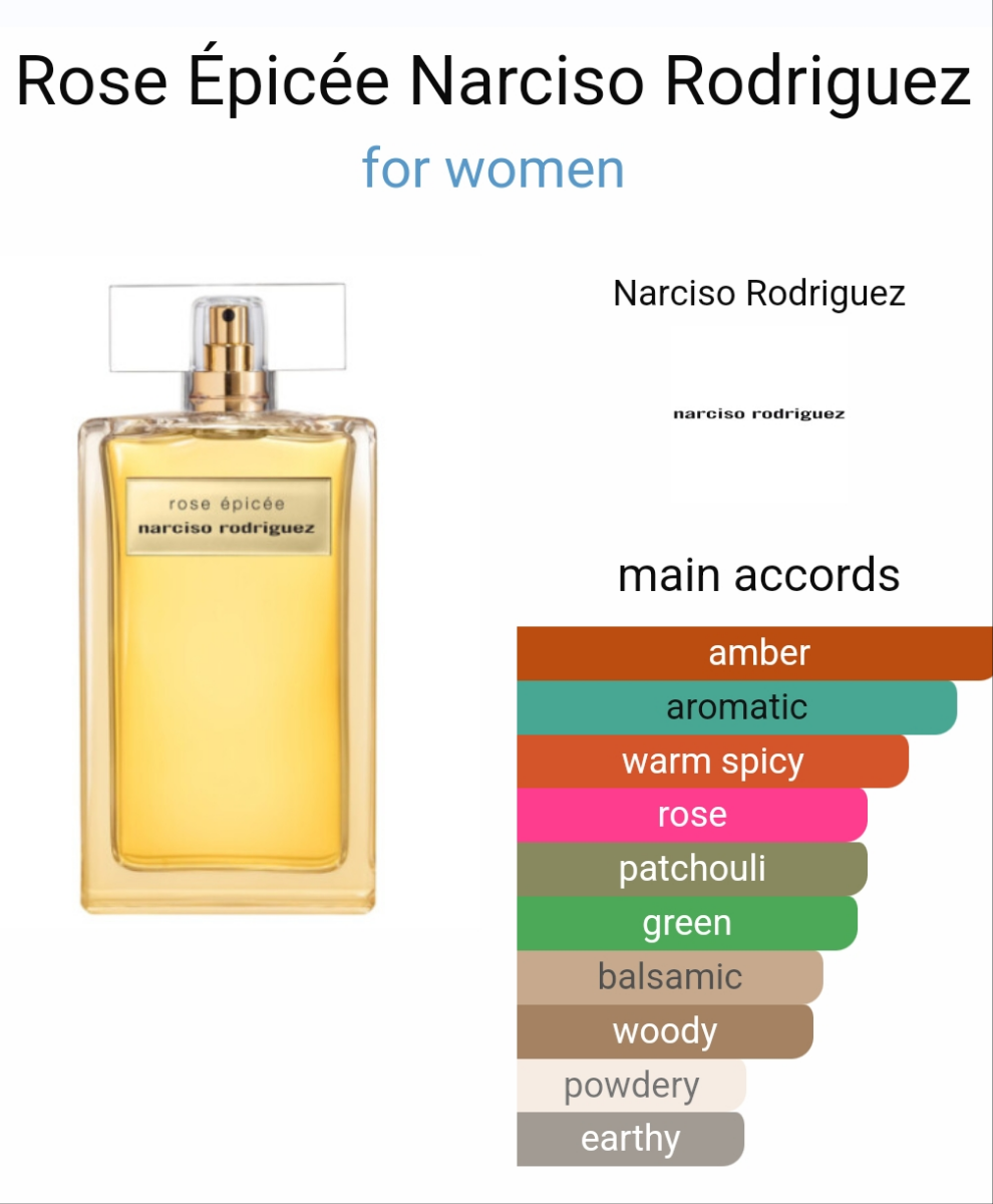 Rose Épicée by Narciso Rodriguez 100ml