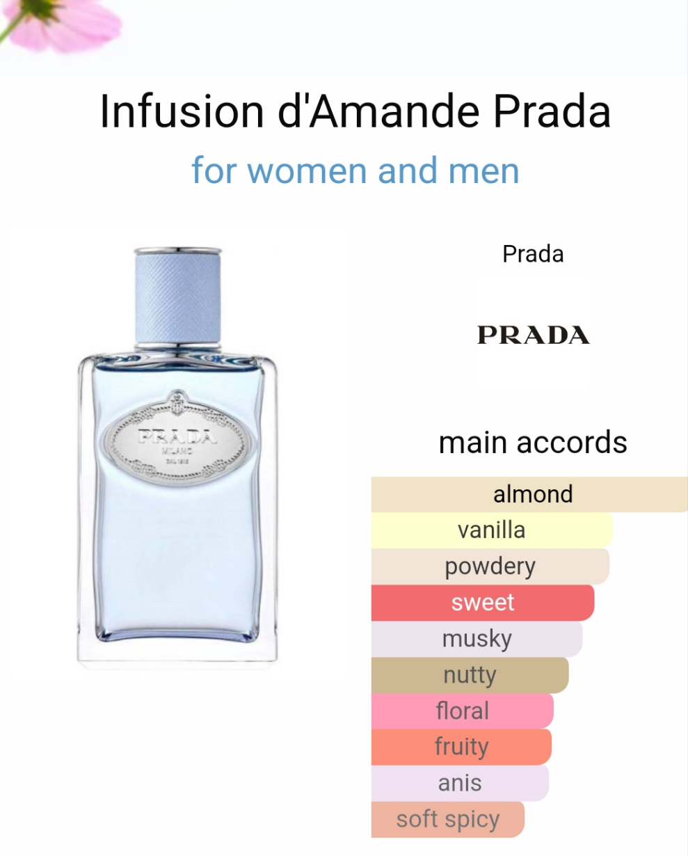 Infusion d'Amande by prada 100ml