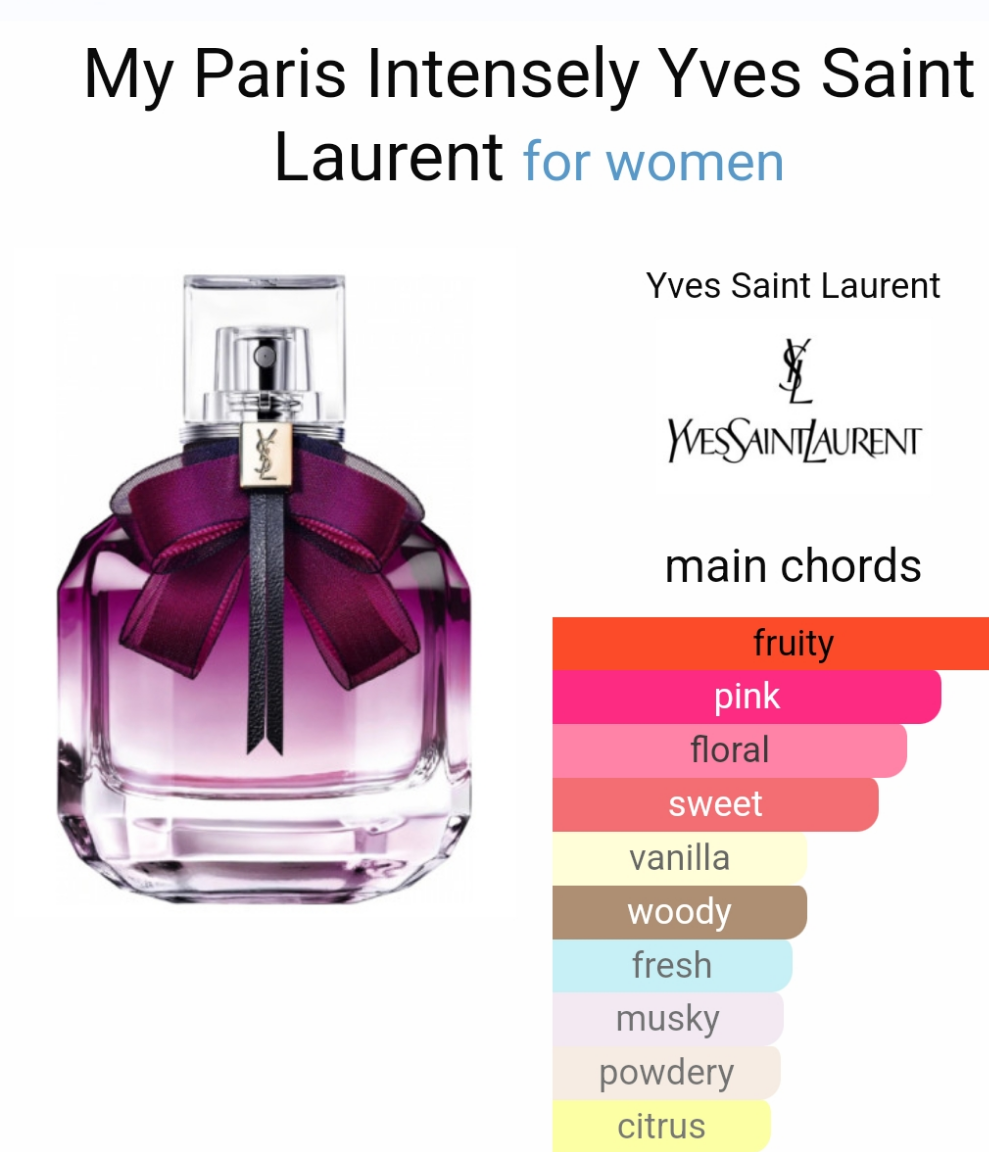 Mon Paris Intensement by Yves Saint Laurent 90ml
