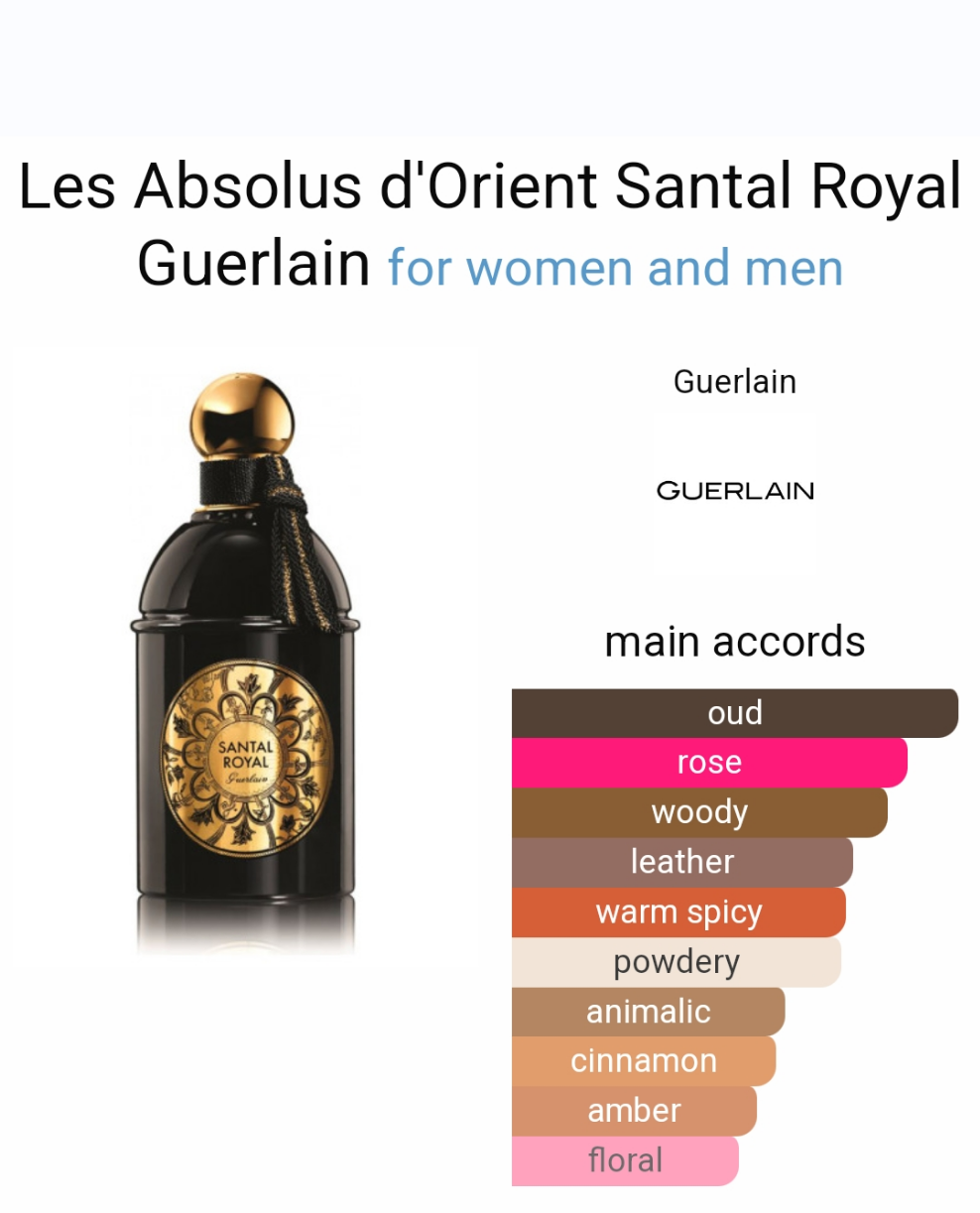 Les Absolus d'Orient Santal Royal by Guerlain 100ml