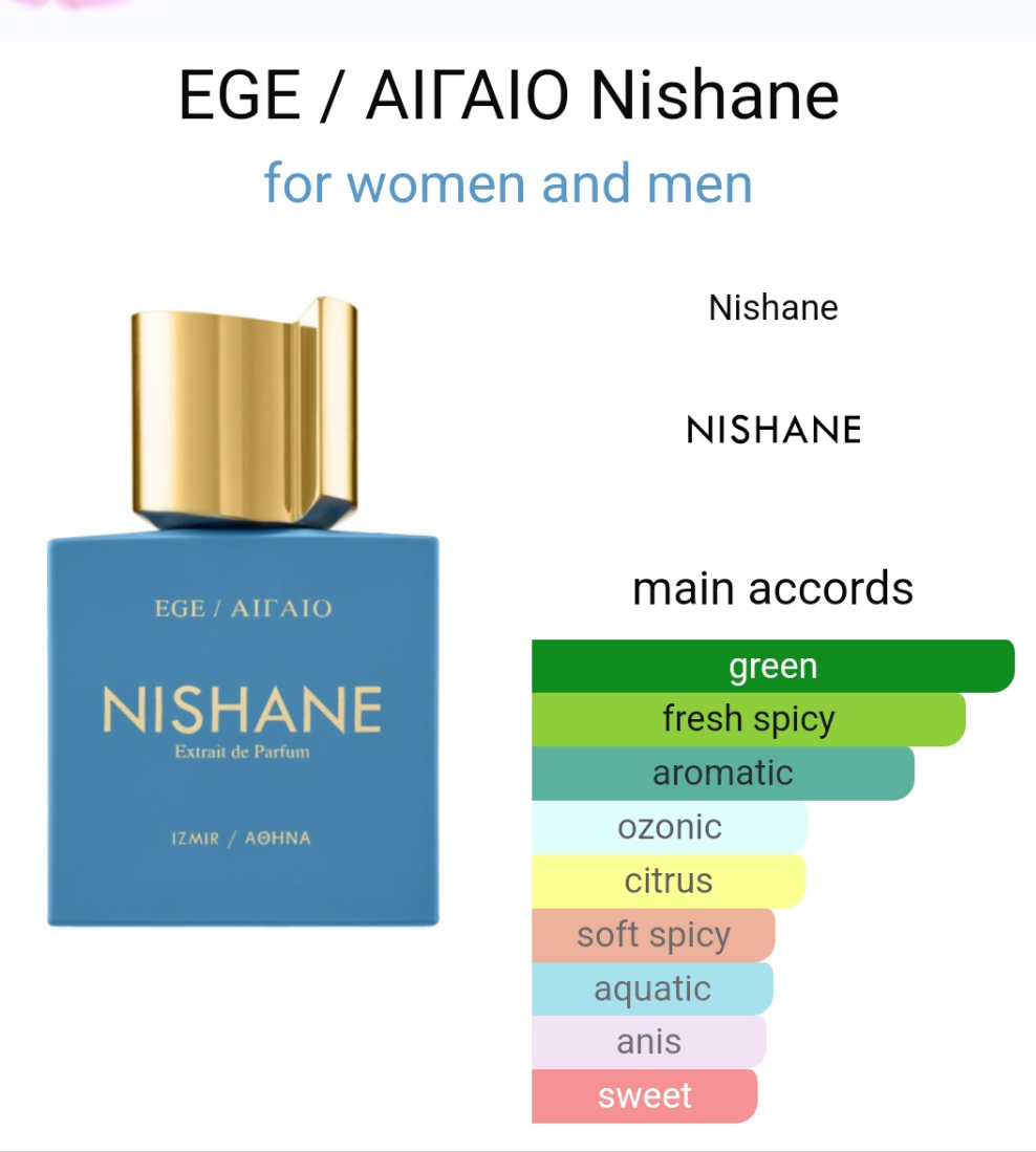 EGE / ΑΙΓΑΙΟ by Nishane 100ml