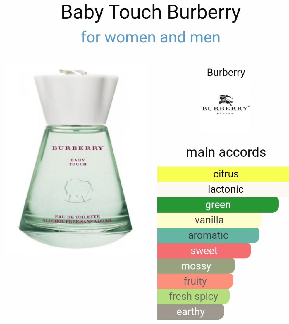 Baby Touch by Burberry 100ml