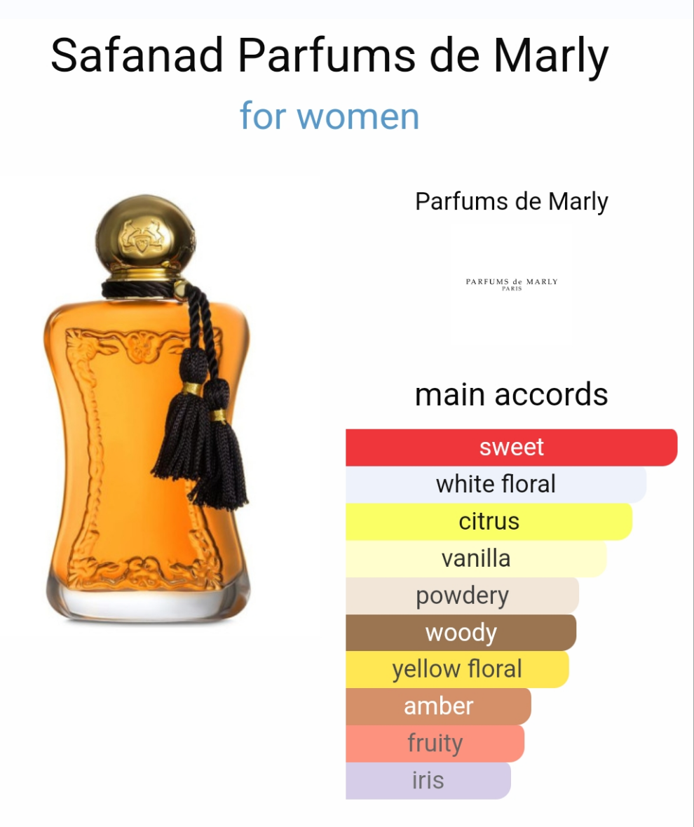 Safanad by Parfums de Marly 75ml