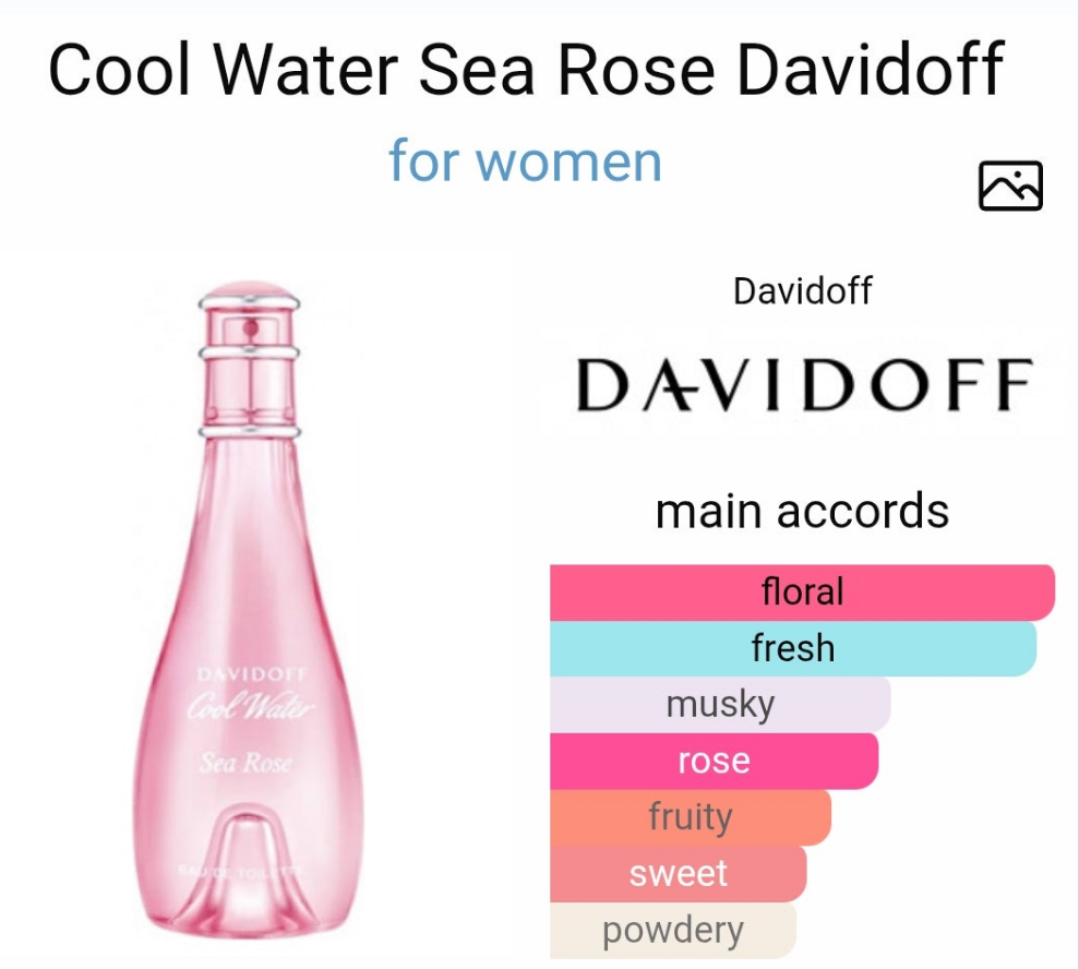 Cool Water Sea Rose by Davidoff 100ml