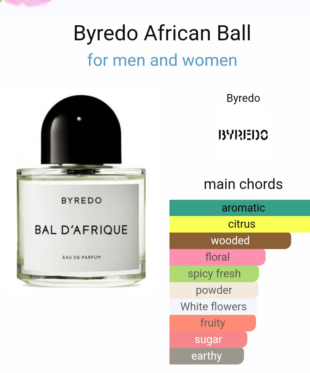 Bal d'Afrique by Byredo 100ml