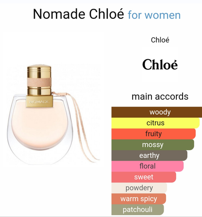 Chloe nomade 75ml