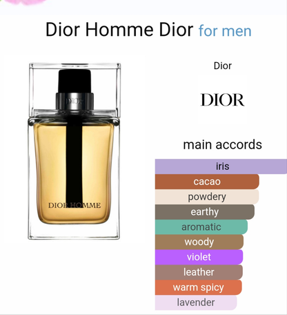 Dior Homme by Dior 100ml