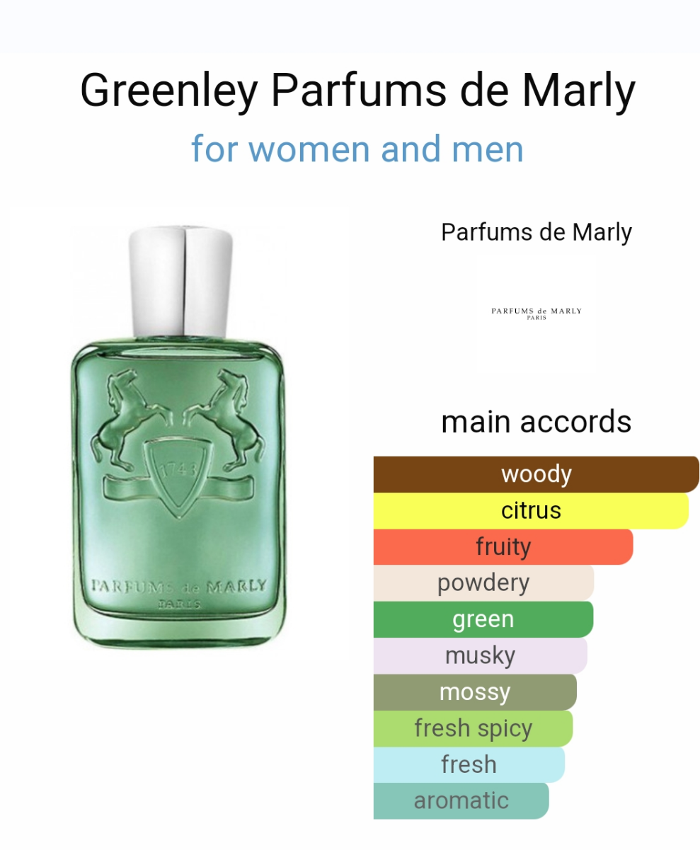 Greenley by Parfums de Marly 100ml