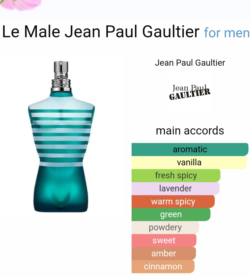 Le Male by Jean Paul Gaultier 125ml