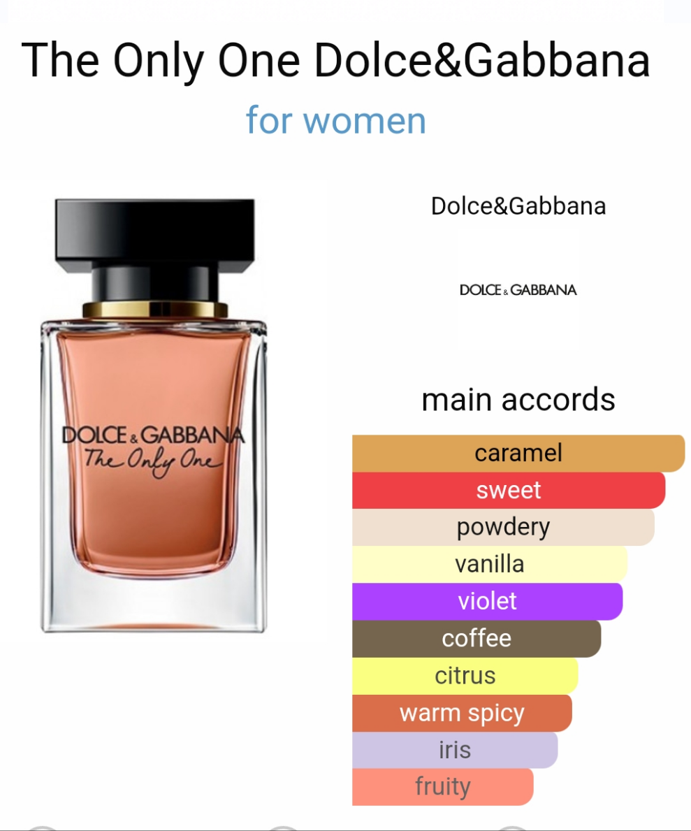 The Only One by Dolce&Gabbana 100ml
