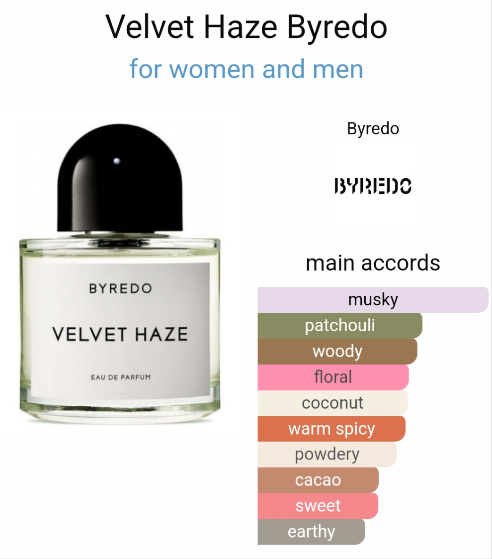 Velvet haze by byredo 100ml