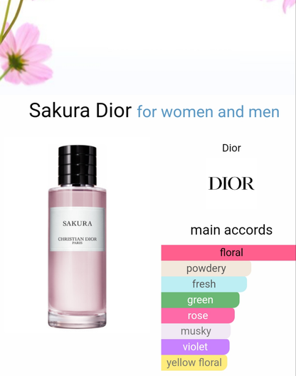 Sakura by dior 125ml