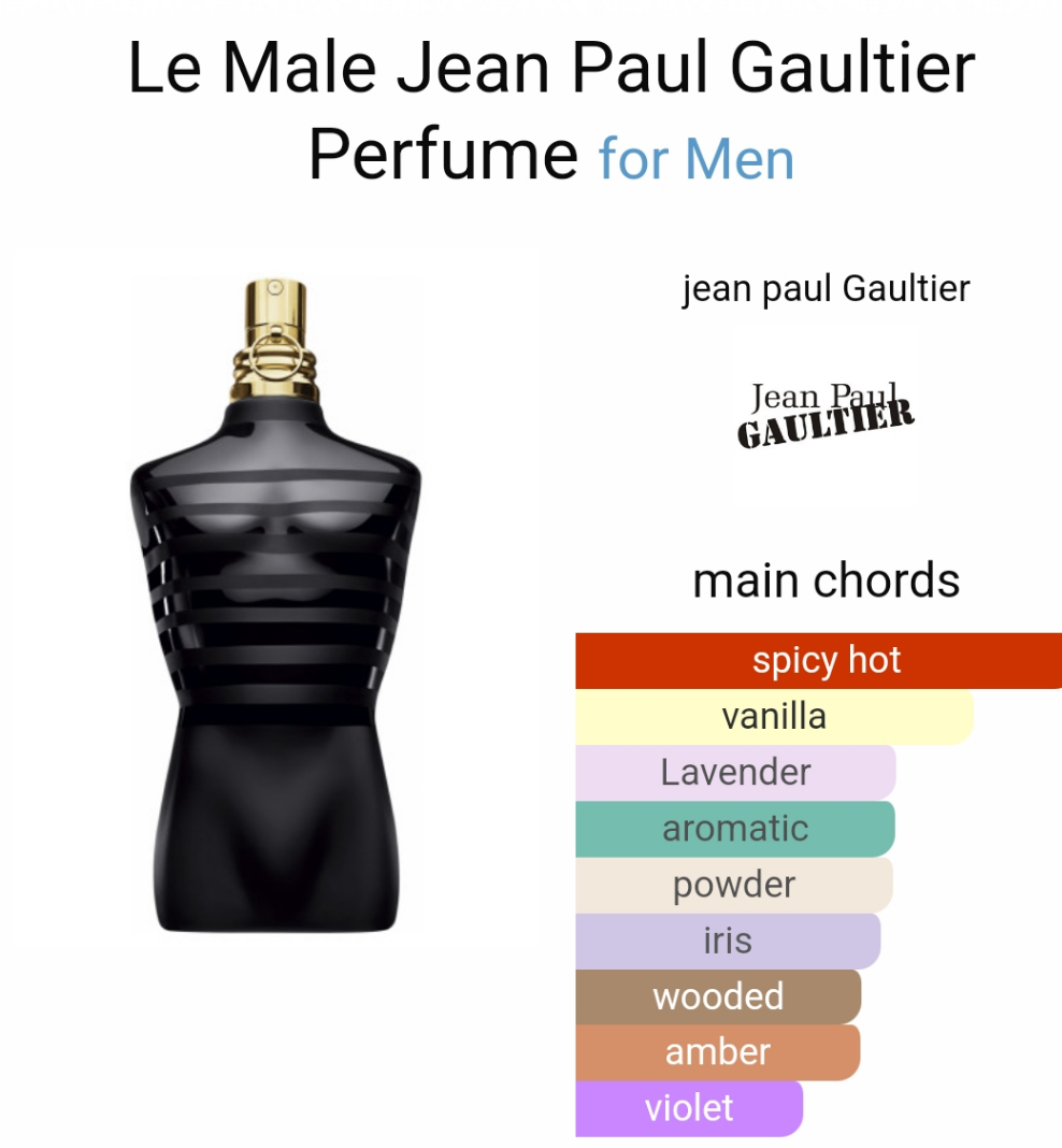 Le Male Le Parfum by Jean Paul Gaultier 125ml