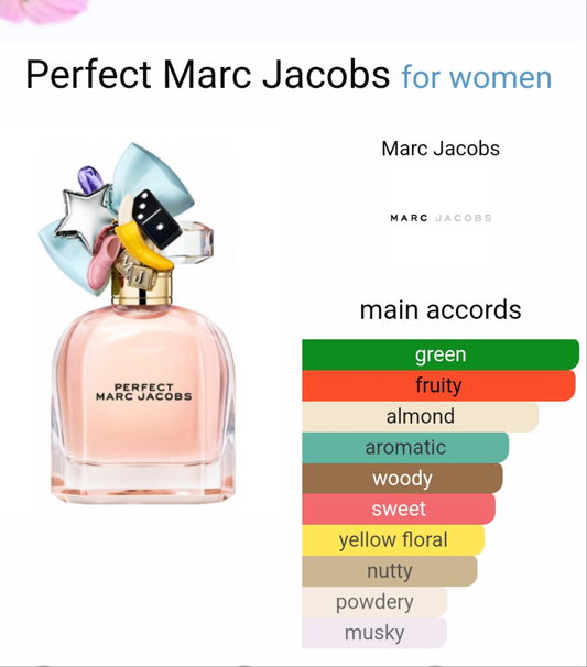 Perfect by Marc Jacobs 100ml