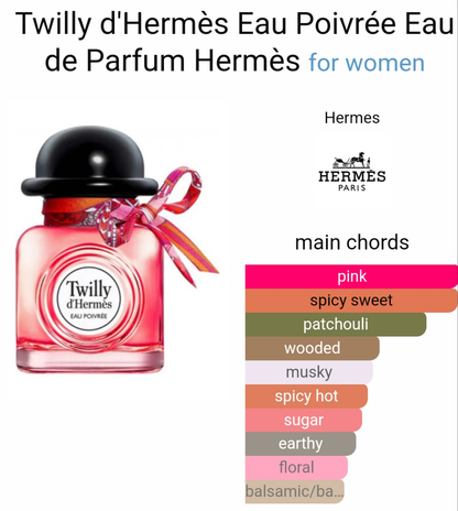 Twilly d'Hermès Eau Poivrée Eau de Parfum 85ml