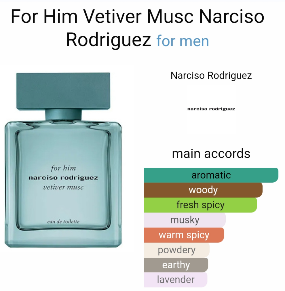 For Him Vetiver Musc by Narciso Rodriguez 100ml