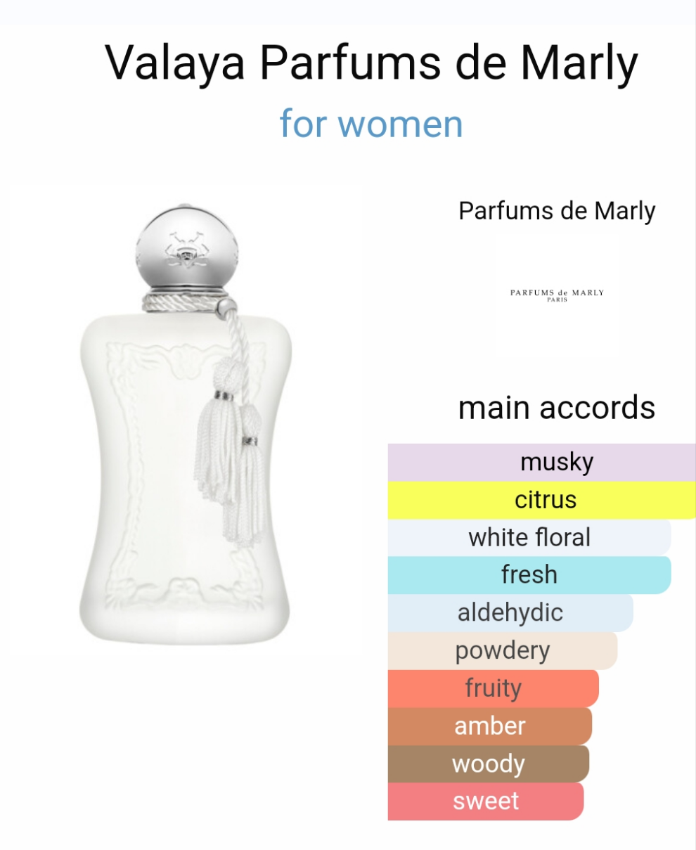 Valaya by Parfums de Marly 75ml