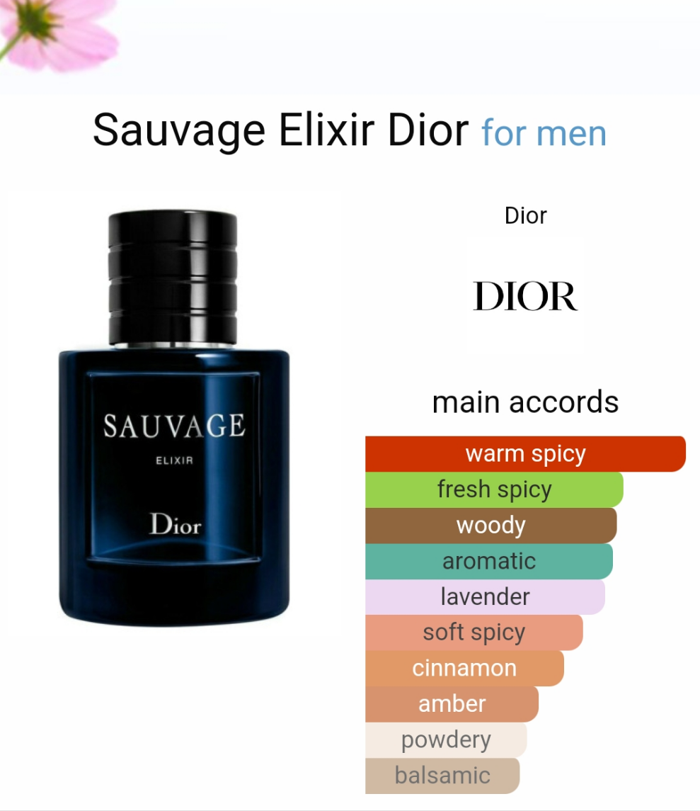 Sauvage Elixir by Dior 100ml