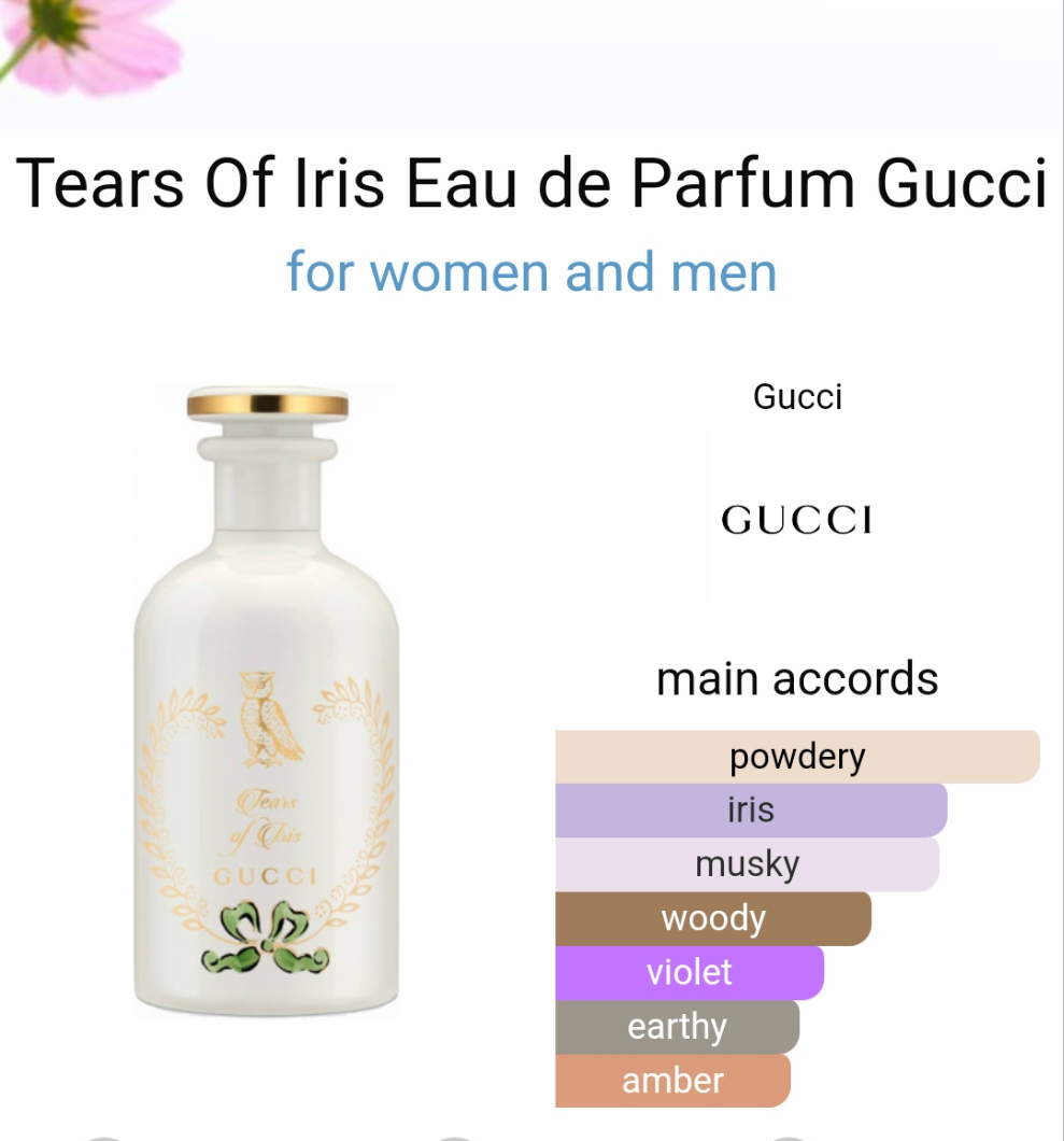 Tears Of Iris Eau de Parfum by Gucci 100ml