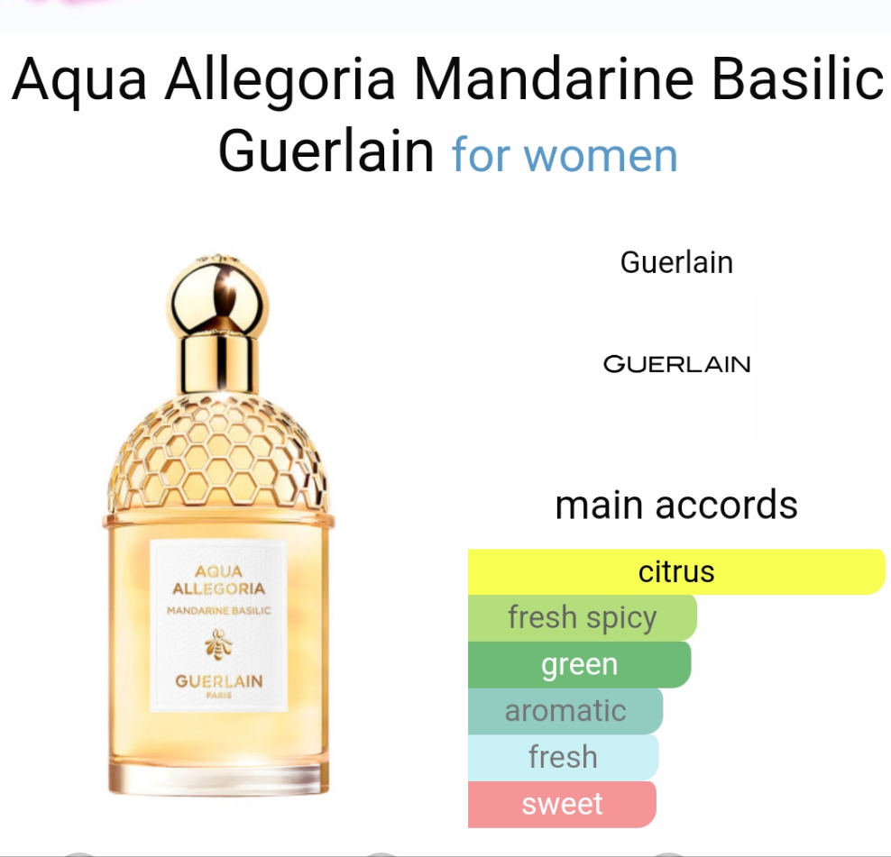 Aqua Allegoria Mandarine Basilic by Guerlain 100ml